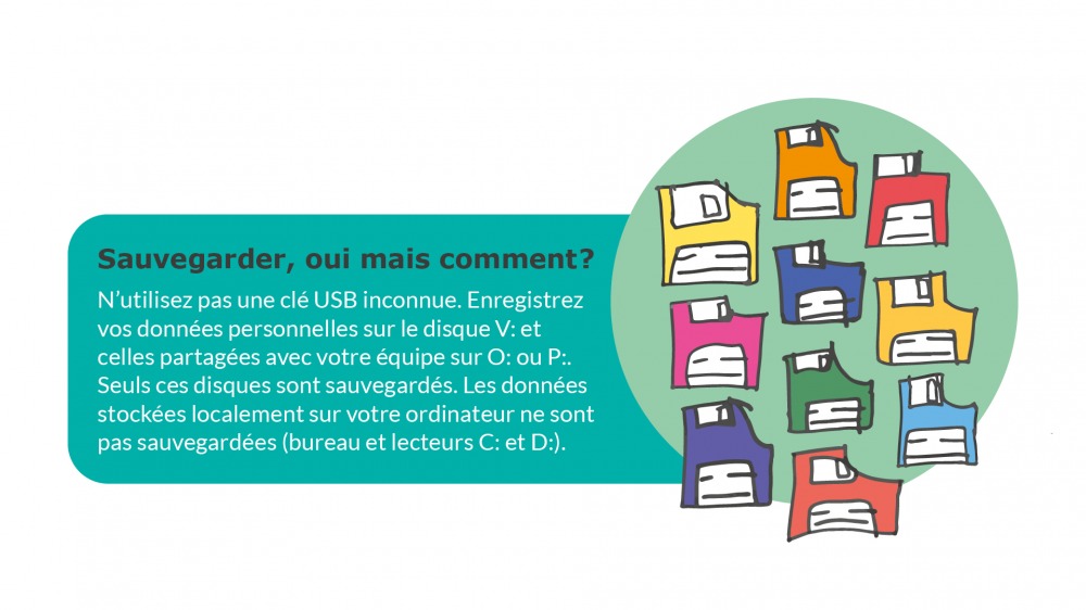 HUG Sécurité Informatique